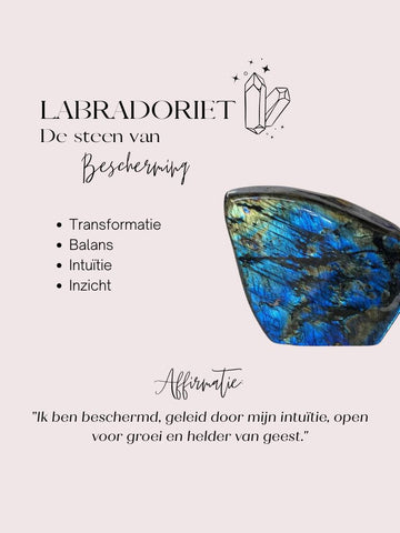 Ketat Labradoriet Bangle